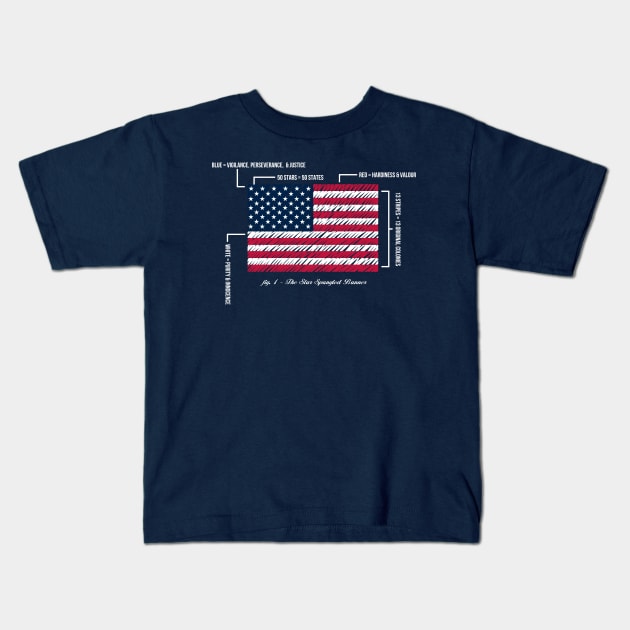 July 4th 1960 Kids T-Shirt by fishbiscuit